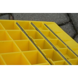 A wheel chock for securing the car wheel