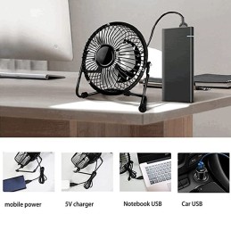 Portable set of energy-powered fans