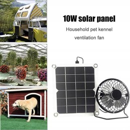 Portable set of energy-powered fans