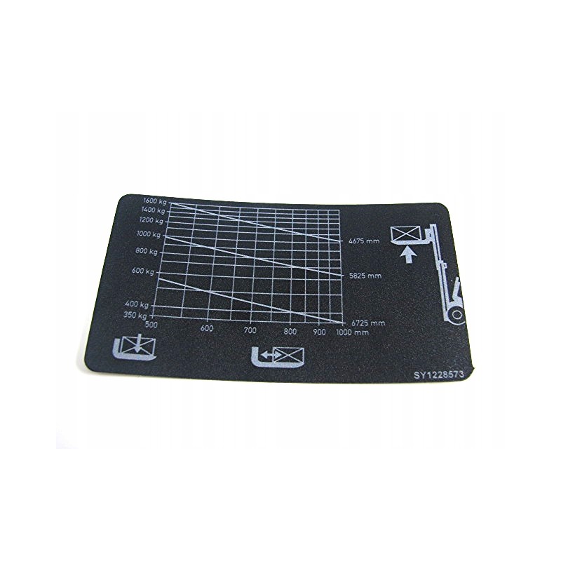 Sticker capacity table 1 6t e0047099