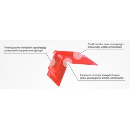 Protective corner for the transport belt, angle bracket, stabilo protector, max