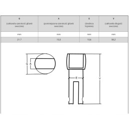 Fork protection, fork lock, kl III trolley