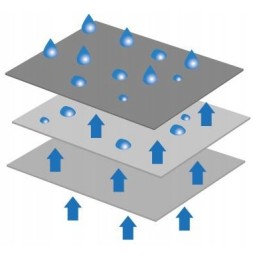 Hindermann roof tarpaulin cover 750x300 cm