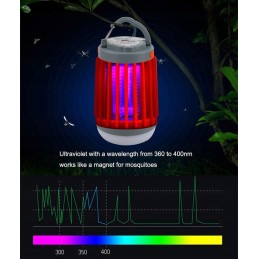 Mini camping lamp with rechargeable insect killer lamp 10