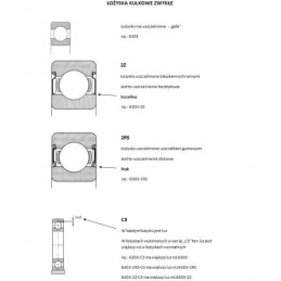 12x32x10 ball bearing, usually double-sided seals