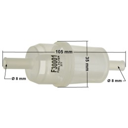 Fuel filter on the PS821 line