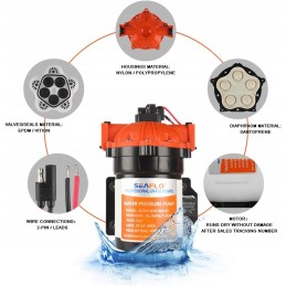 Seaflo diaphragm water pump 12v 26 5l min