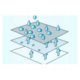 Protective cover trailer cover 550-600cm