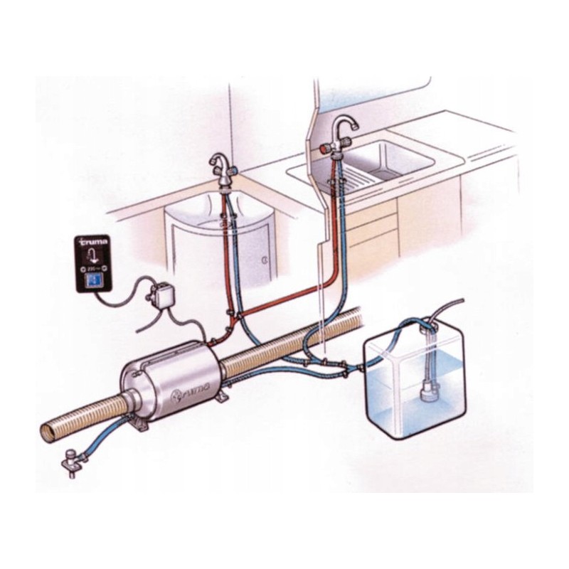 Terma boiler tt 2 truma water heater