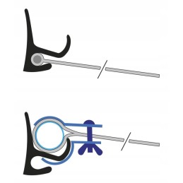 Construction for the roof of a privateroom 260 eurotrail bus