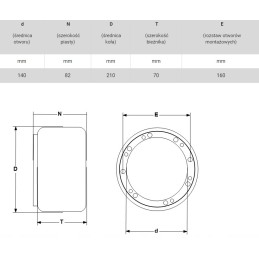 Drive wheel of electric trolley ept20 15et2