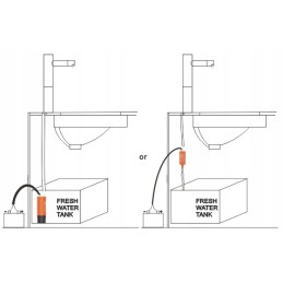 12v Seaflo submersible water pump for a 13l camper