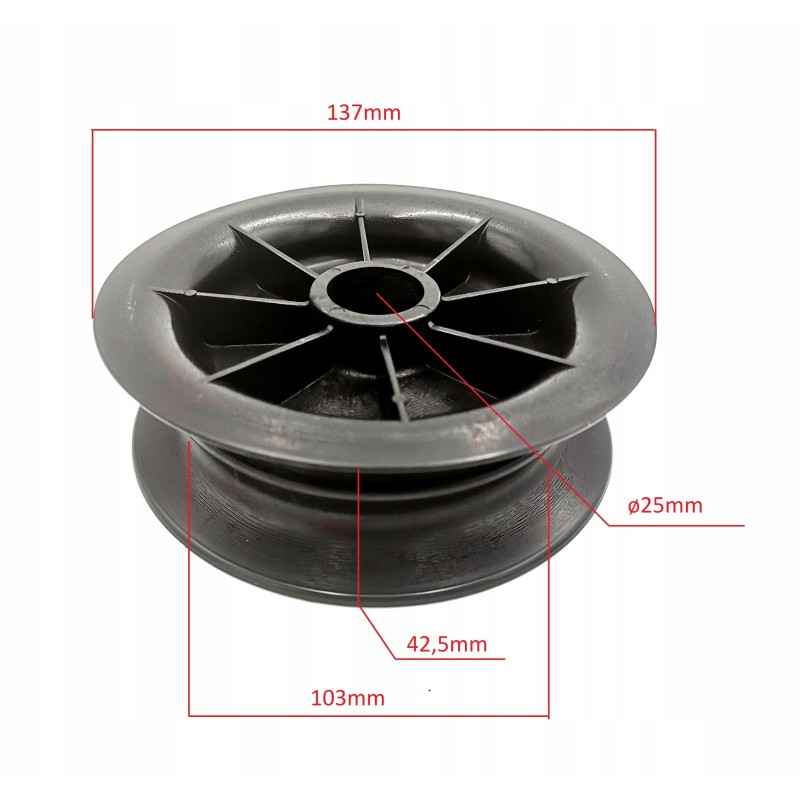 Double roller of hydraulic feed lines