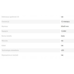 LED halogen lamp 12v 80v 15w forklift 85mm x 85mm