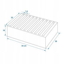 Foam for plates, glass, camper protection