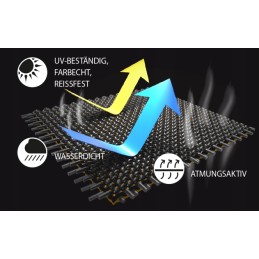 Enders Explorer Urban grill cover