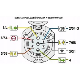 Camping trailer socket 7 pin 7 pole towbar