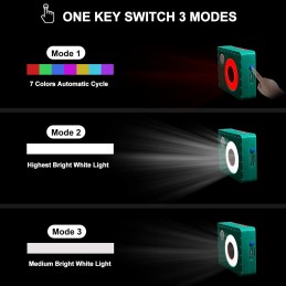 Eocoyar green LED solar camping lamp