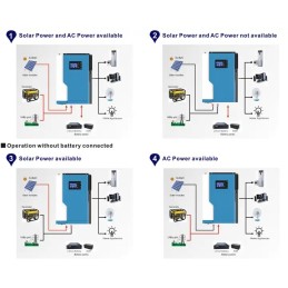 Hybrid solar inverter 5 5 kw off grid mppt 100a 48v