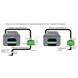 thetford c400 sog ii 12v toilet ventilation system