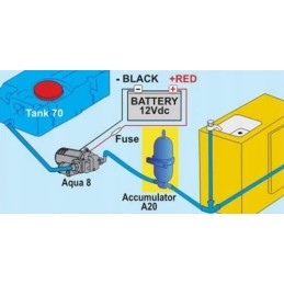 Comet expansion tank for camping