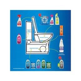 Aqua Kem Blue Eucalyptus camper toilet cleaner