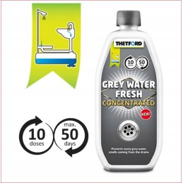 Thetford gray concentrate for gray water tanks