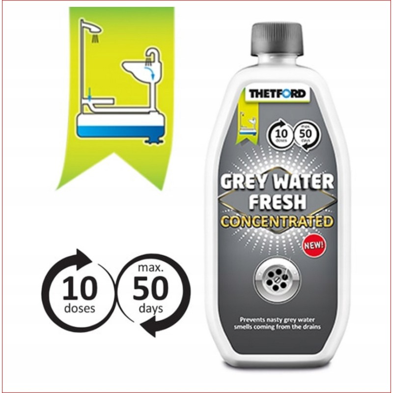 Thetford gray concentrate for gray water tanks