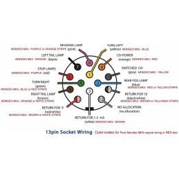 Spiral cable 13 pin trailer tow truck 6 5 m