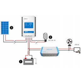 MPPT charging controller epever xtra4210n xds2 40a 12 24v