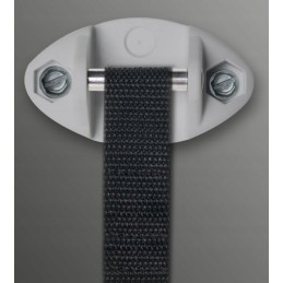 Thule mounting system for organizers under 1 0