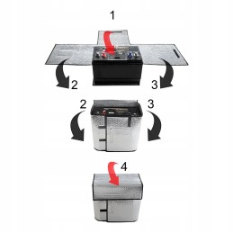 Thermal cover for 32a 45a battery