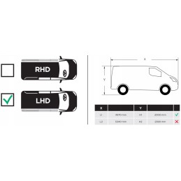 Thule 4200 Transit Custom 2013 awning adapter