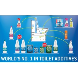 Thetford Aqua Kem Blue End toilet fluid 0 78l