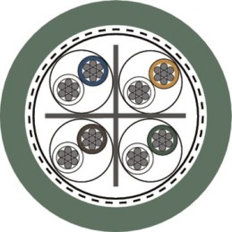 1 Reel of 100 M - Lapp Cat7 Ethernet Cable, S/FTP, Green Polyurethane Sheath, 100m, Flame Retardant, Halogen Free