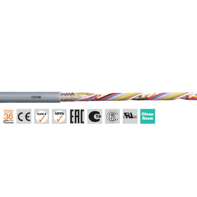 1 Reel of 100 M - Igus chainflex CF240 Data Cable, 4 Cores, 0.25 mm², Screened, 100m, Grey PVC Sheath, 23 AWG