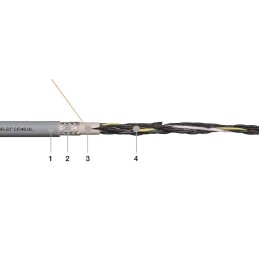 1 Reel of 50 M - Igus chainflex CF140.UL Control Cable, 4 Cores, 0.75 mm², Screened, 50m, Grey PVC Sheath, 18 AWG