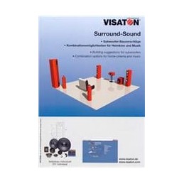 1 pcs : Surround-Sound 04/2006 - Speakers & Transducers