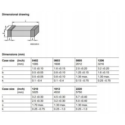Ferrite bead smd 100r 8a 1812 laird 2pcs