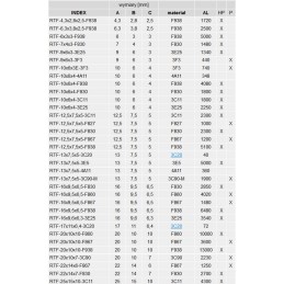 Ferrite core rtf 16x9 5x5 h10k al 4100 30