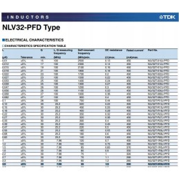 3 9uh 250ma smd 1210 chowik tdk 3 pcs s025