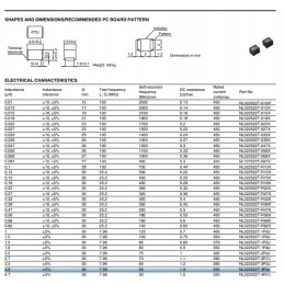 3 9uh 250ma smd 1210 chowik tdk 2 pcs s022