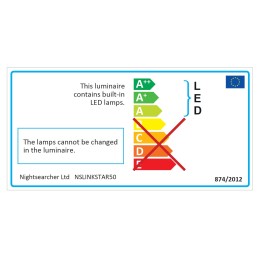 1 pcs - Nightsearcher LINKSTAR Linkable Floodlight, 96 LED, 50 W, 6000 Lumen, IP65, 110 V ac