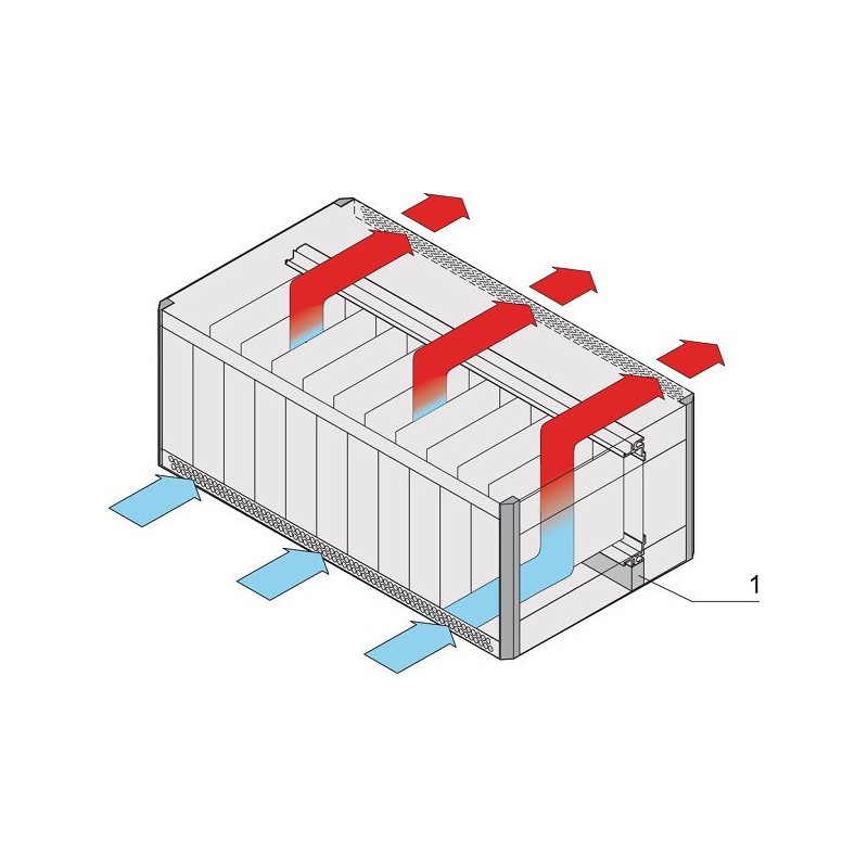 1 pcs - nVent SCHROFF Air Guide