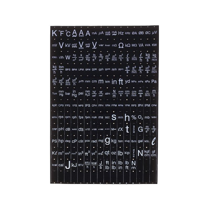 1 pcs - Red Lion Label Kit For Use With PAX® Lite Analog Meters