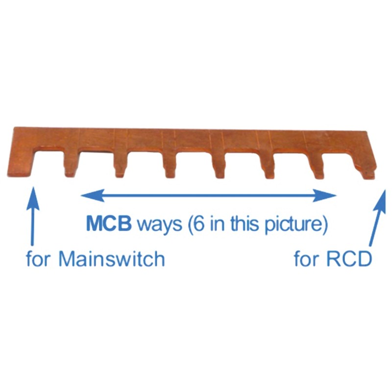 1 pcs - Europa Busbar