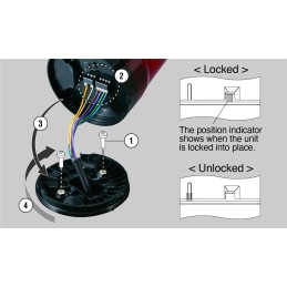 1 pcs - Patlite SL Series Red Sounder Beacon, 100 -240 VAC, IP66, Base Mount