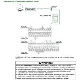 1 pcs - Schneider Electric, Acti 9, 63A, Energy Sensor, 1VA, Wireless