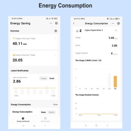 Tuya zigbee energy meter 80a clamp