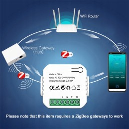 Tuya zigbee energy meter 80a clamp
